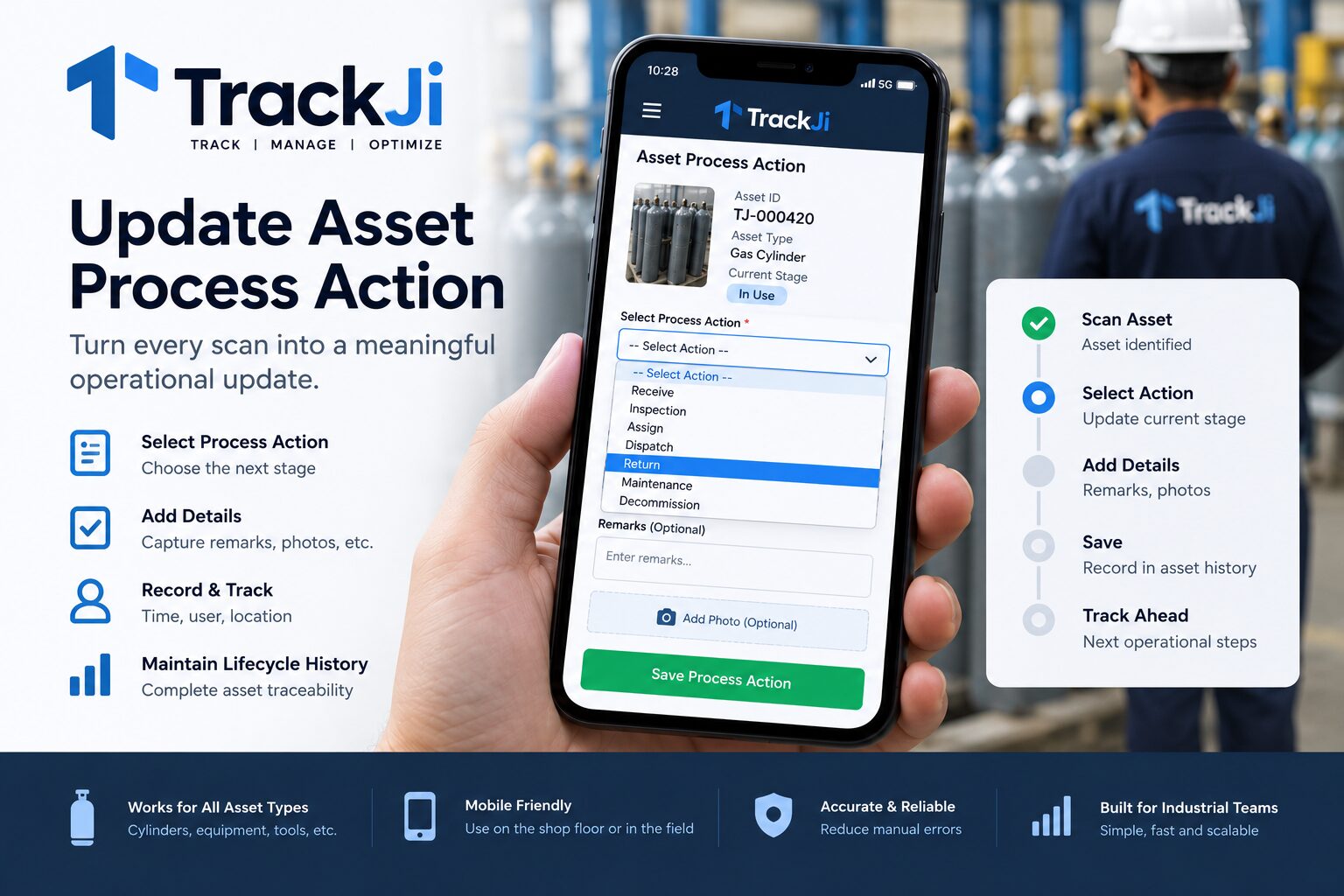 TrackJi process action screen recording an industrial asset traceability event